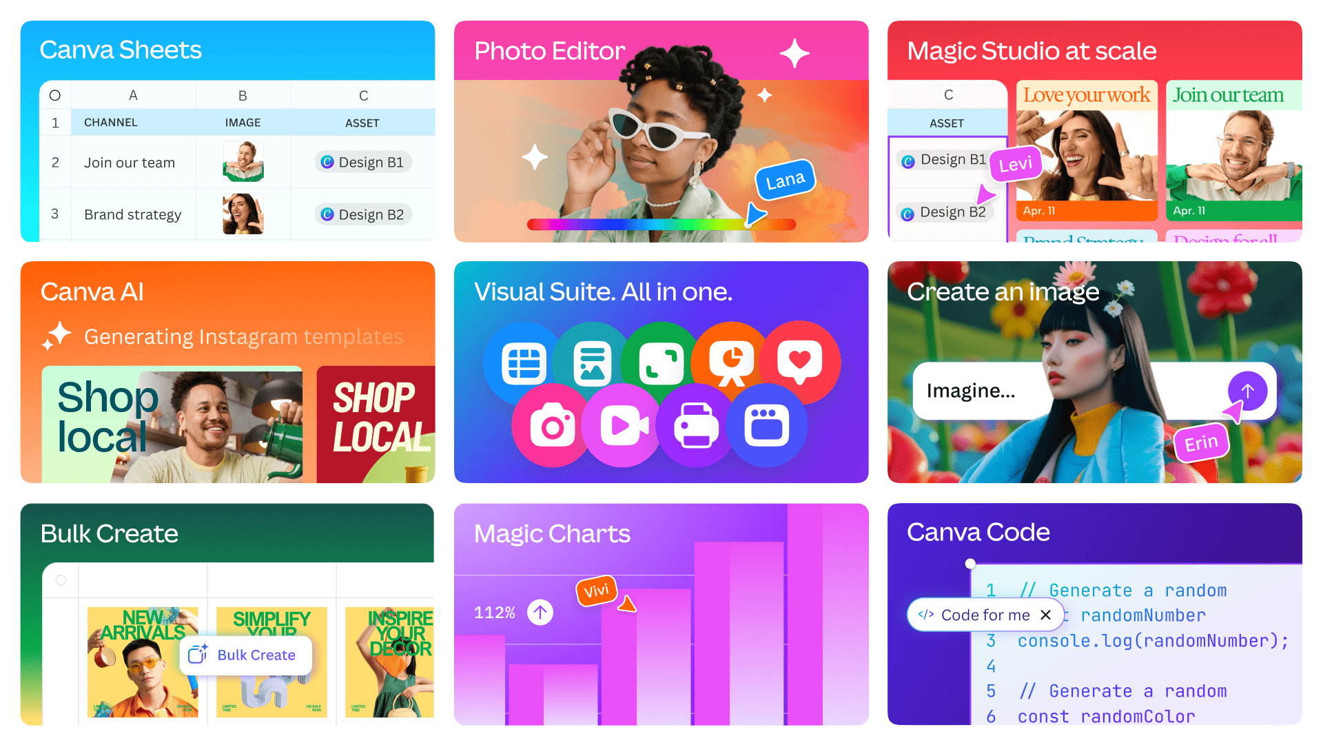 Canva Pro Tools