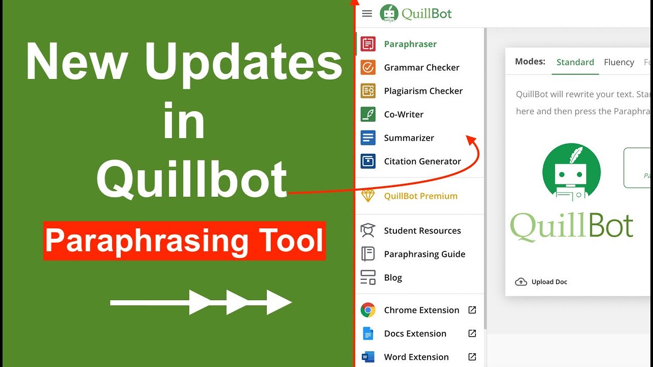 QuillBot Premium Pakistan